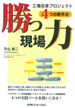 勝つ現場力－工場改革プロジェクト4つの新手法